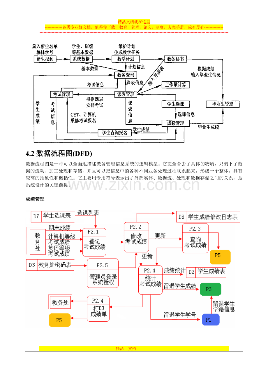 教学管理信息系统计划书.doc_第3页