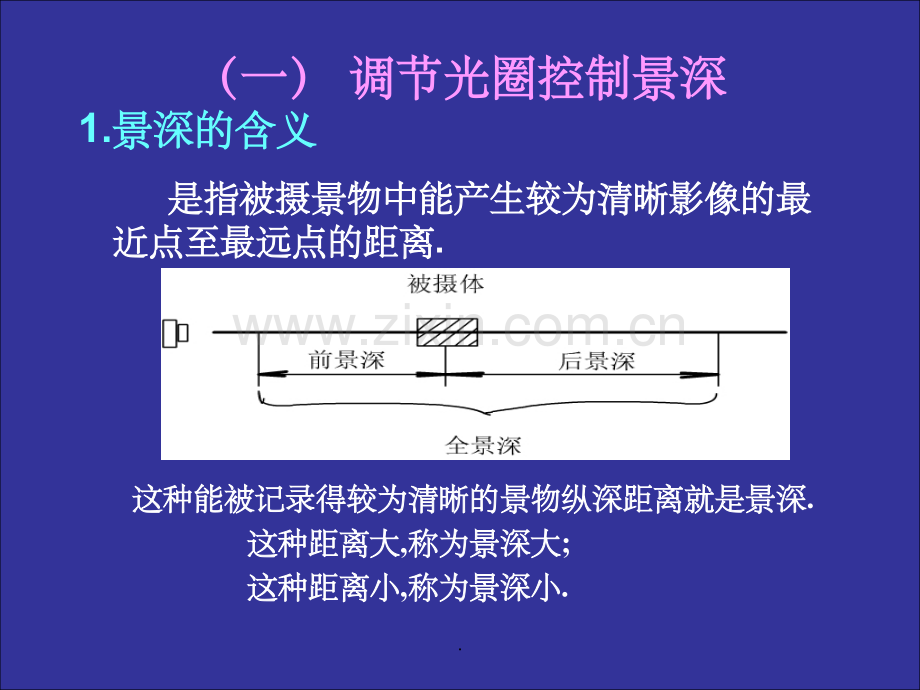 摄影光圈快门.ppt_第2页