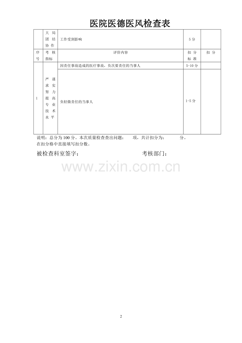 医德医风检查表.doc_第2页