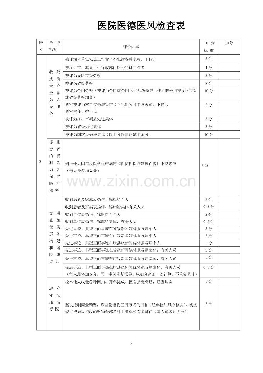 医德医风检查表.doc_第3页