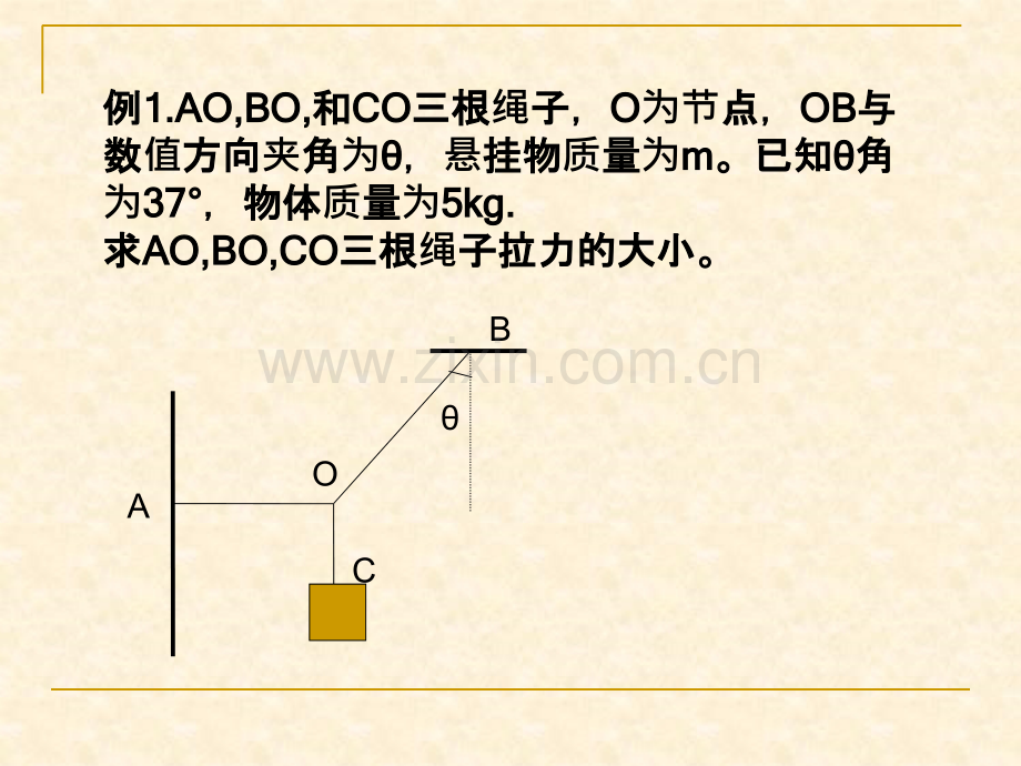 平衡中的死结与活结-(2).ppt_第3页