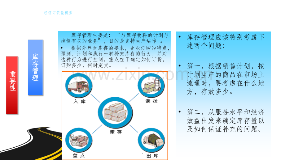 经济批量订货量模型.ppt_第1页