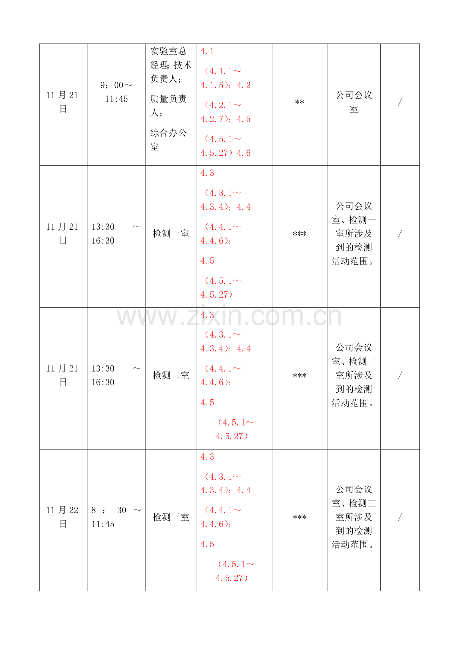 内审全套资料.docx_第3页