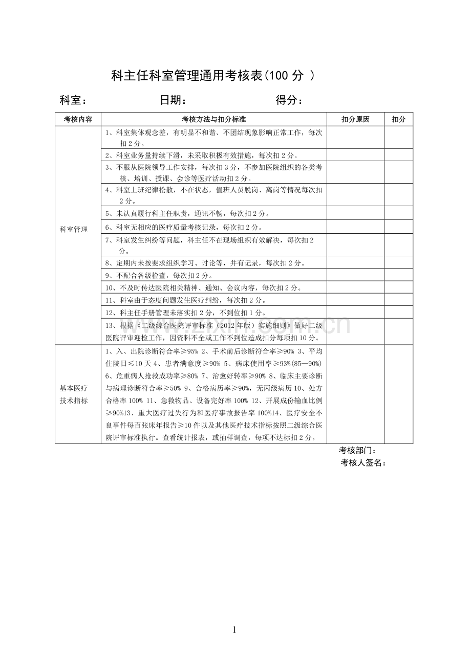 医院各科室医疗安全质量考核细则及评分表.doc_第1页