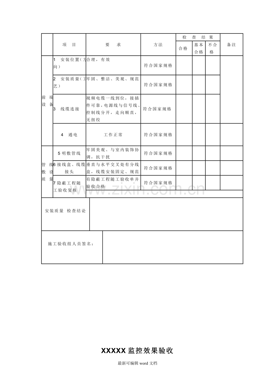 监控工程验收报告表模板.doc_第3页