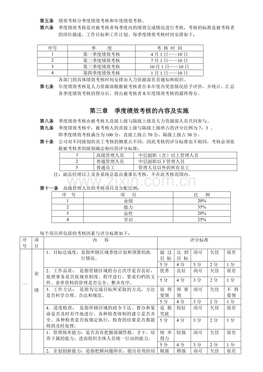 人事考核制度(1)..doc_第2页