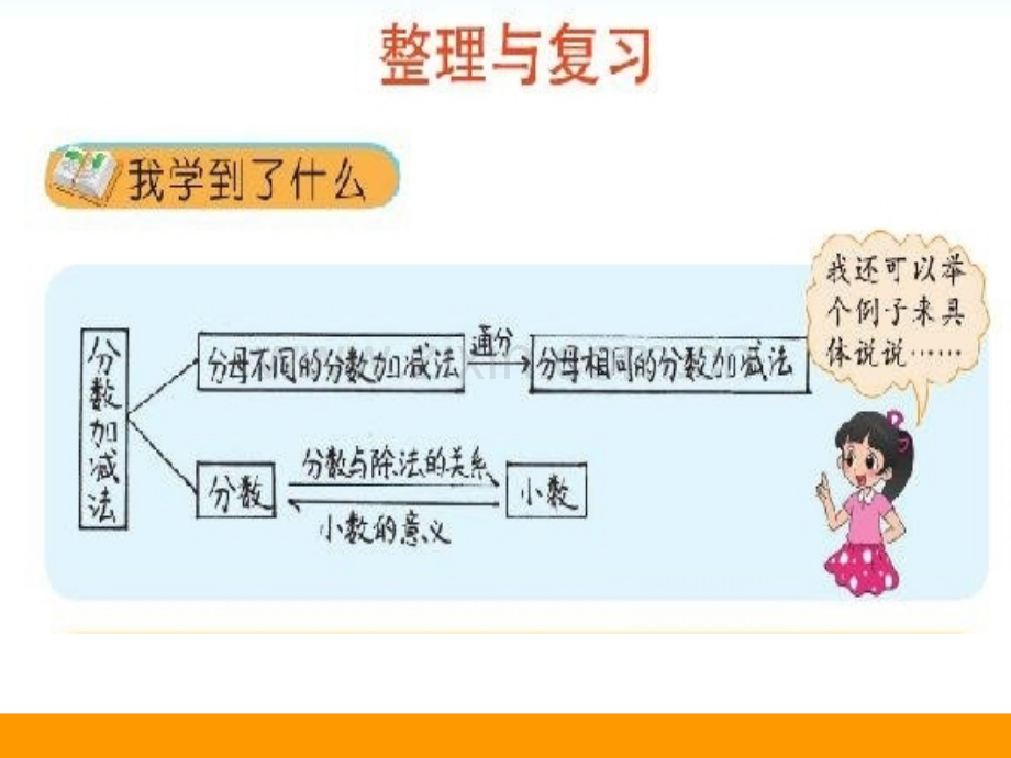 北师大版五年级下册数学《整理与复习》精.ppt_第2页