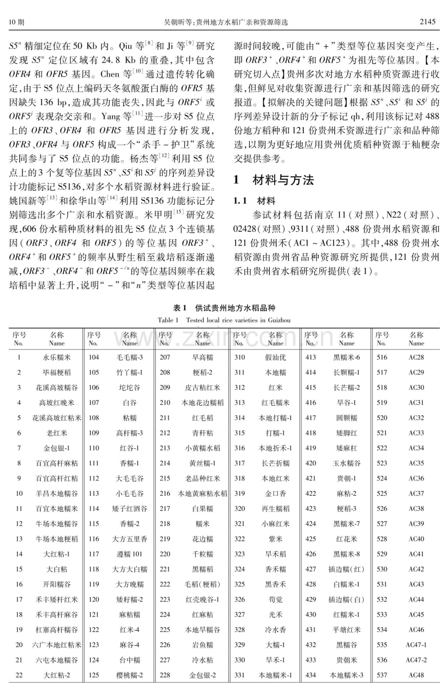 贵州地方水稻广亲和资源筛选.pdf_第2页