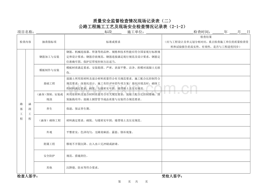 公路工程项目施工工艺及现场安全检查记录表.doc_第2页