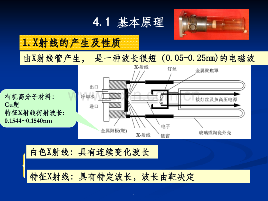 第1篇7X射线衍射法(高分子性能与测试技术).ppt_第3页