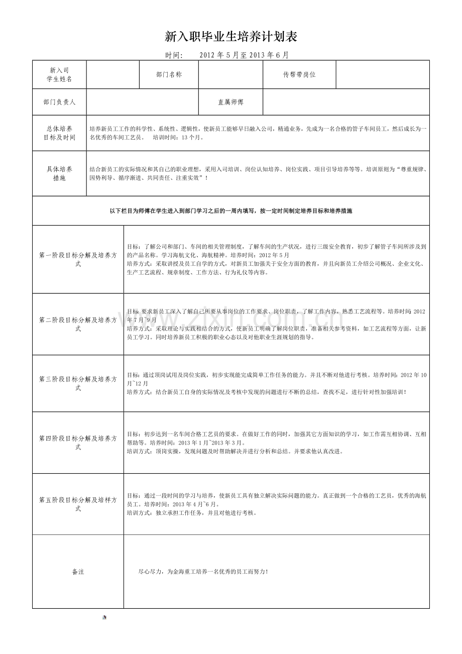 师带徒培养计划表.doc_第1页