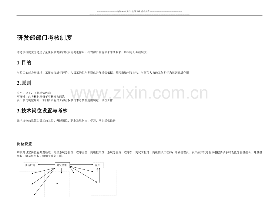 研发部部门考核制度..doc_第1页