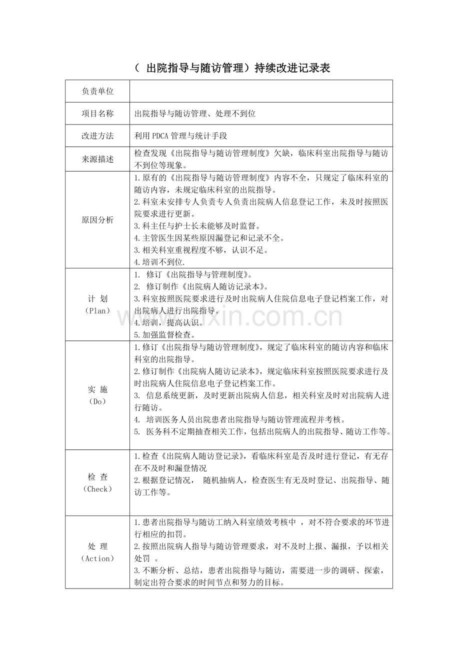 出院指导与随访管理持续改进表.doc_第1页