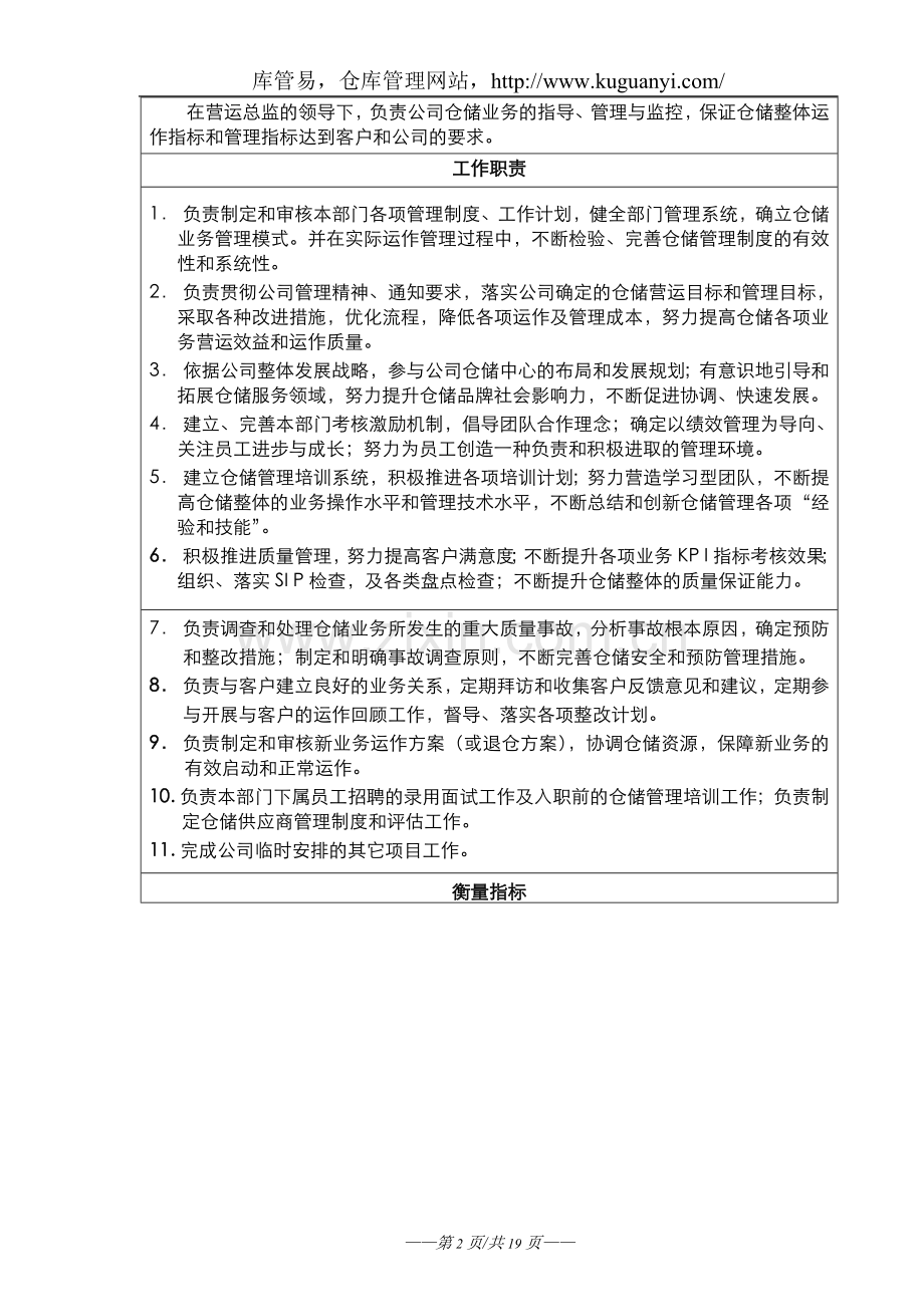 仓库各岗位说明书-仓库管理人员工作职责与绩效衡量指标.doc_第2页