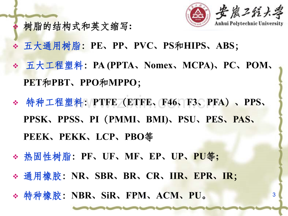 高分子材料复习资料.ppt_第3页