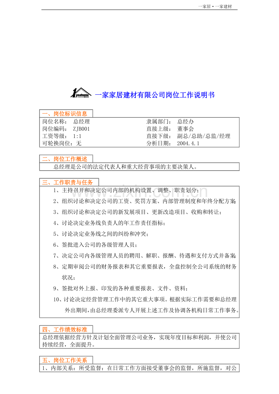 公司岗位工作说明书.doc_第1页