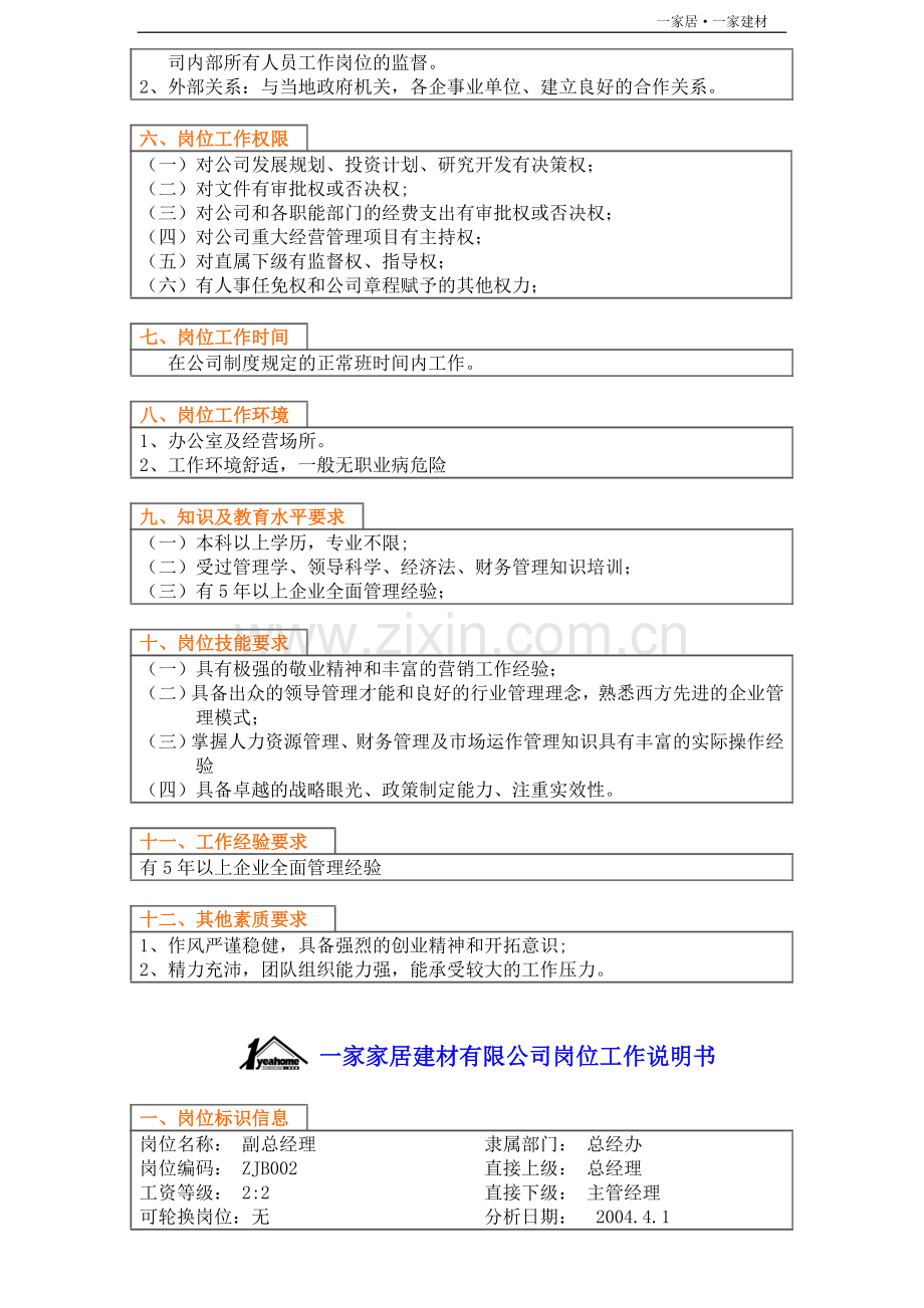 公司岗位工作说明书.doc_第2页