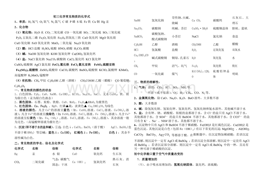 初三化学常见物质的化学式.doc_第1页