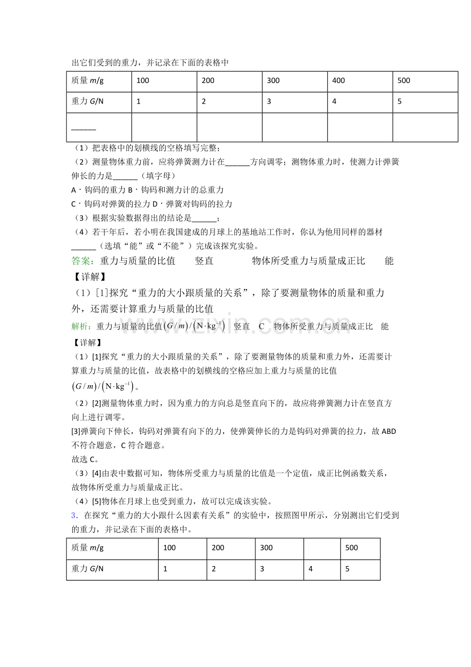 人教版物理八年级下册物理实验题试卷(提升篇)(Word版含解析).doc_第2页