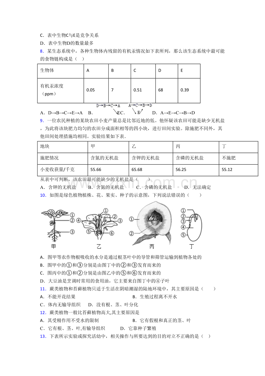 上海大同初级中学七年级上册期末生物试卷.doc_第2页