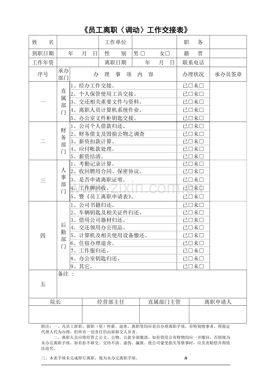 医院员工离职申请表-新.doc_第2页