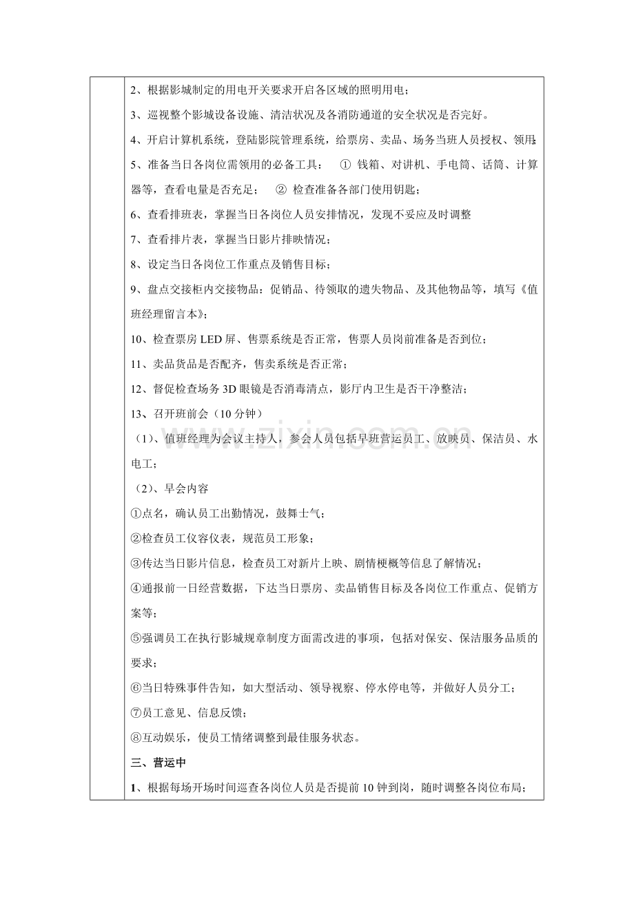 值班经理岗位说明书.doc_第2页