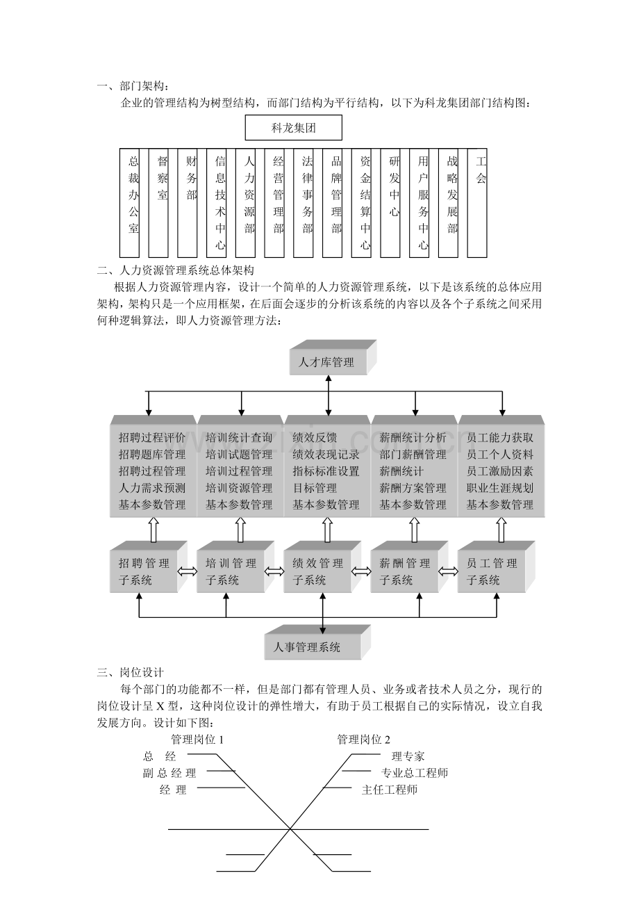 创新型人力资源管理系统设计.doc_第3页