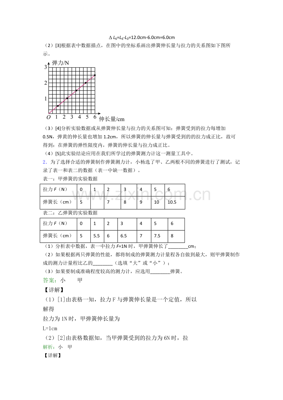 部编版八年级物理下册实验题试卷专题练习(word版.doc_第2页