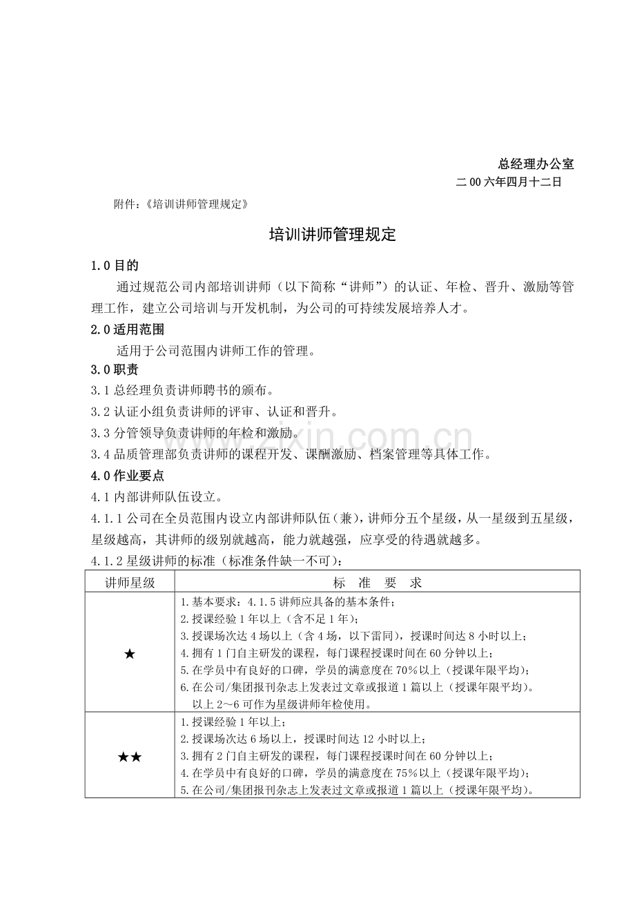 公司内部讲师队伍方案.doc_第3页