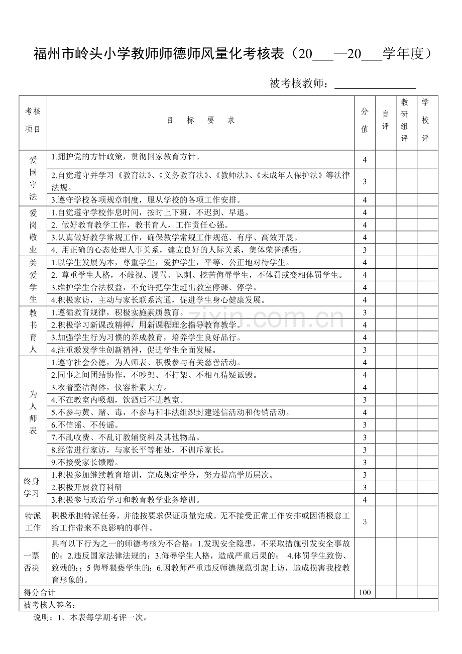 师德师风量化考核表.doc_第1页