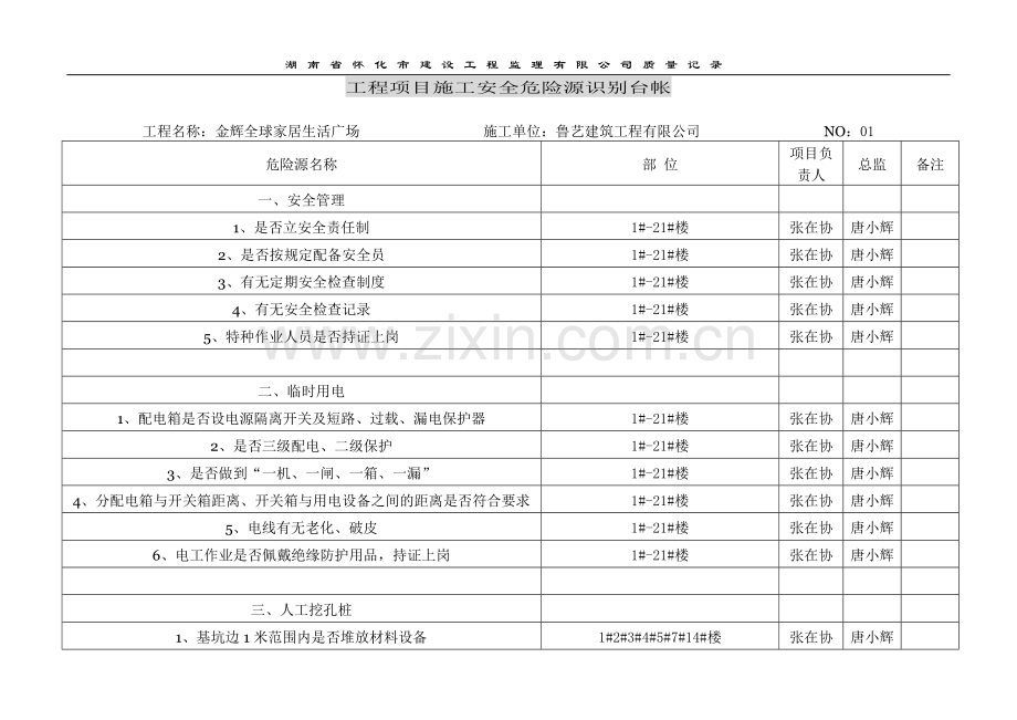 工程项目施工安全重大危险源监理台帐.doc_第1页