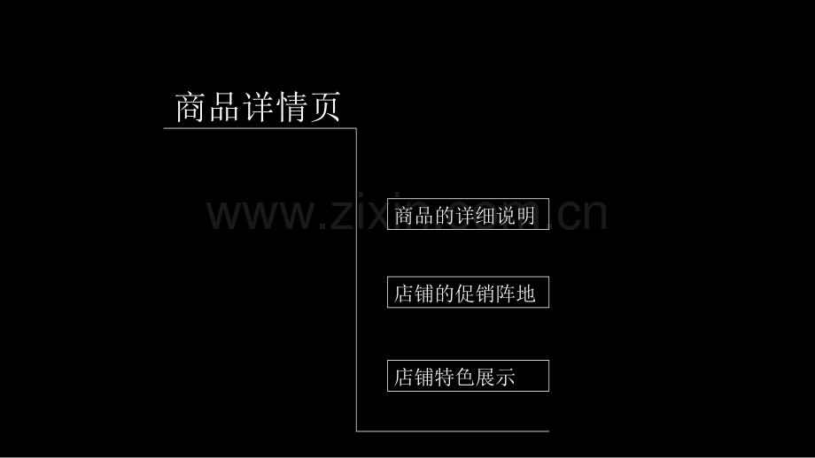 产品详情页构成及设计原则.ppt_第2页