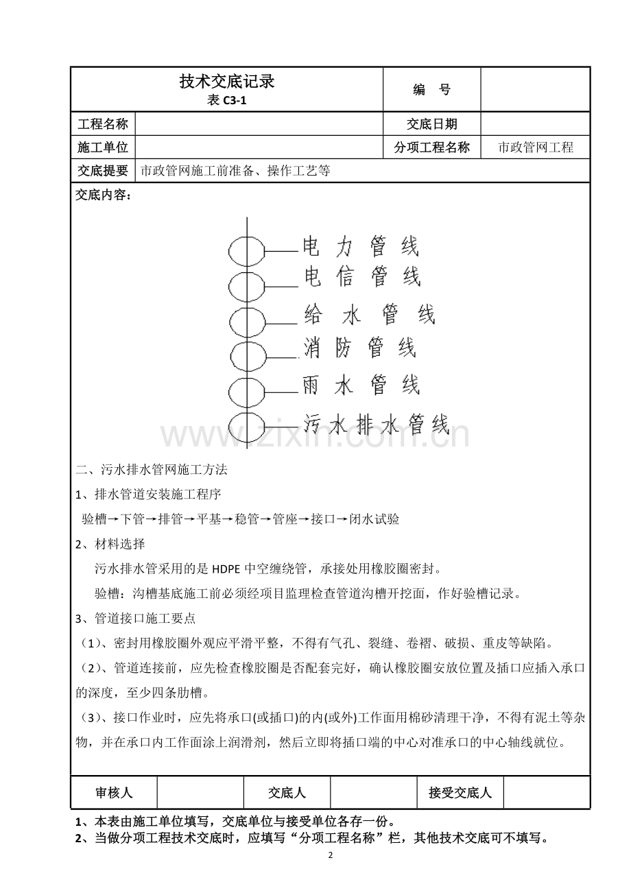 市政管网技术交底...doc_第2页