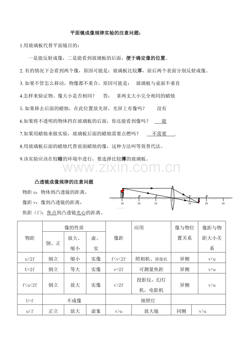 平面镜凸透镜成像规律实验的注意问题.docx_第1页