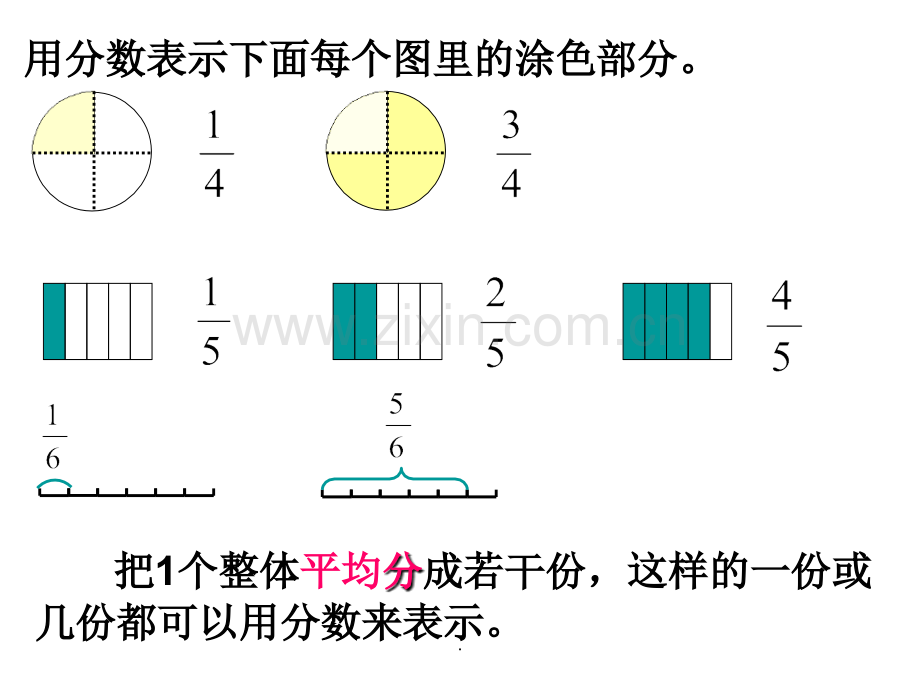 用分数表示下面每个图里的涂色部分.ppt_第1页