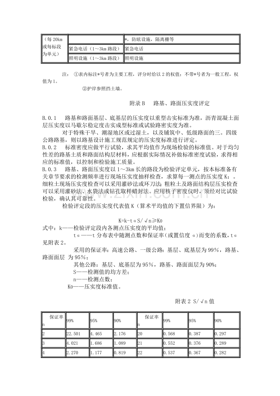 公路工程质量检验评定标准7.doc_第3页