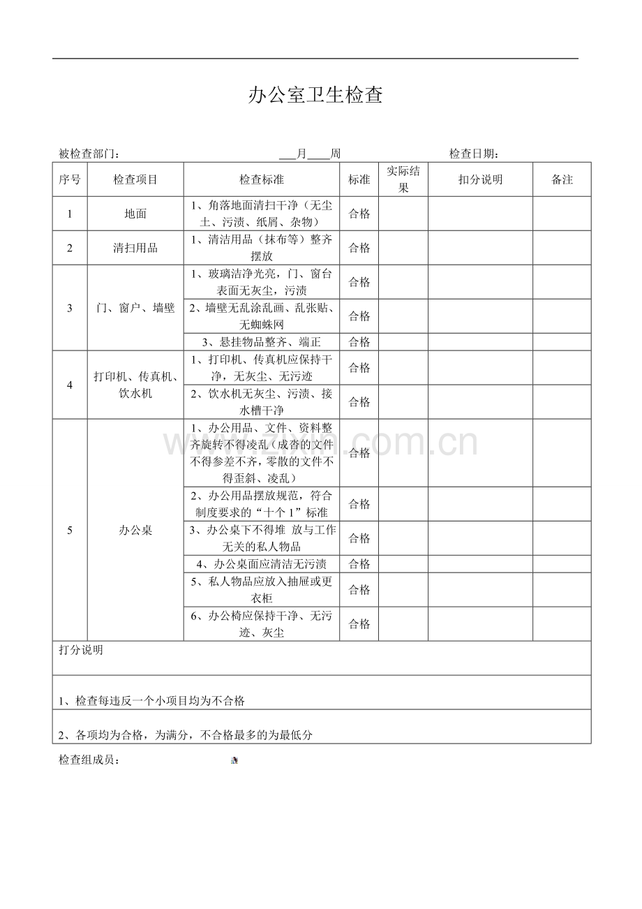 办公室卫生检查表.doc_第1页