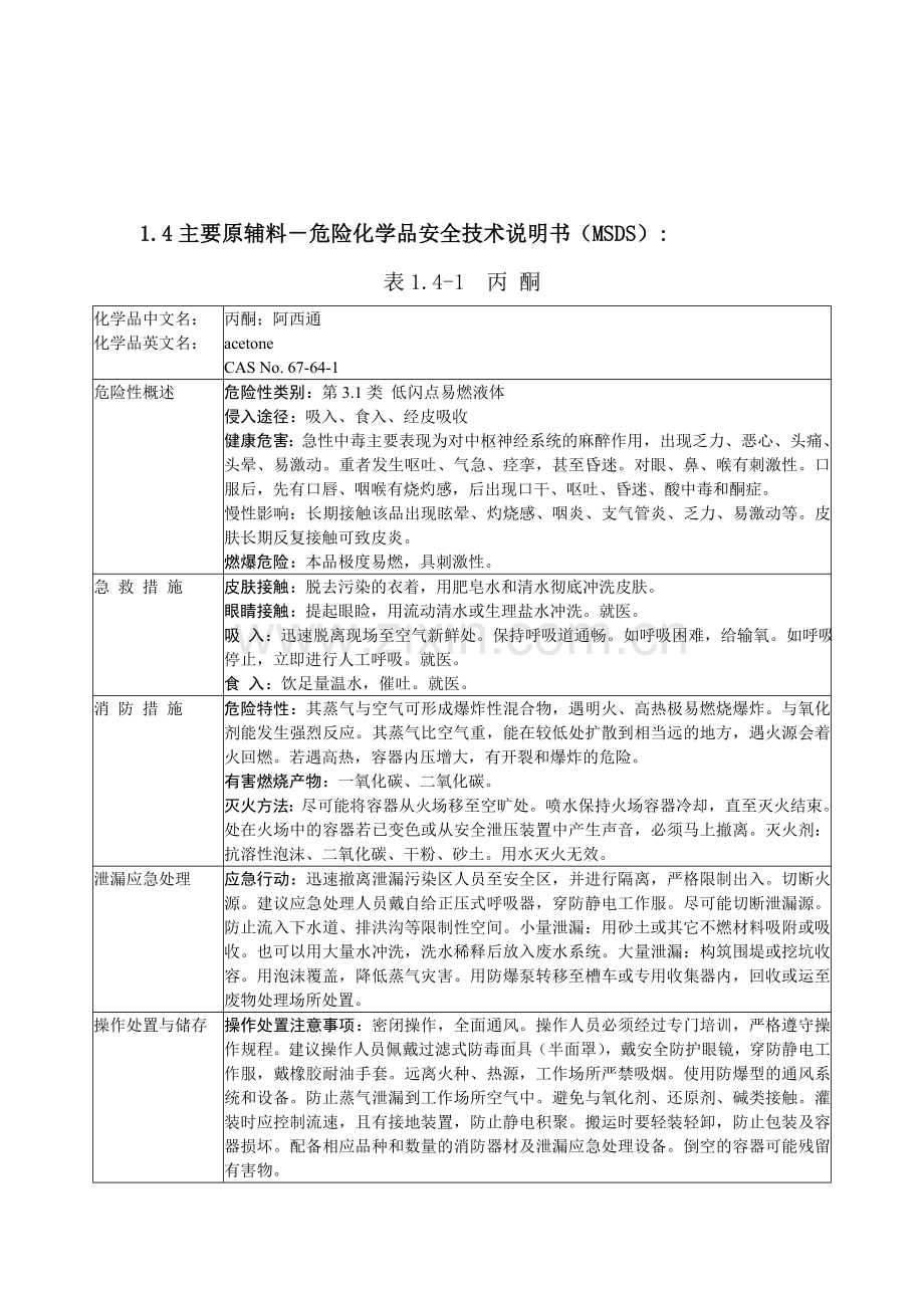 常见危险化学品安全技术说明书(MSDS).doc_第3页