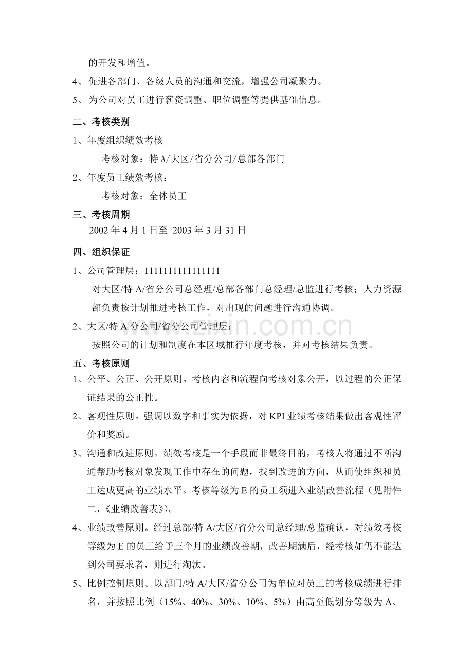 中国某某通信有限公司绩效考核办法.doc_第2页