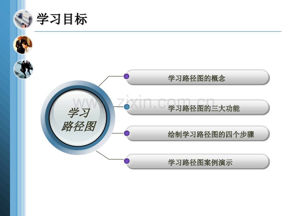 学习成长路径图1.ppt_第2页