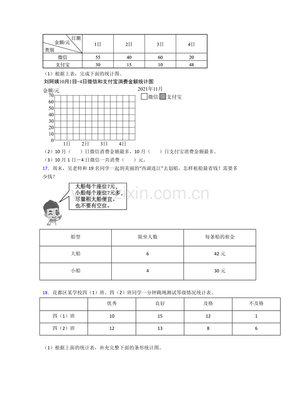 人教版四4年级下册数学期末解答复习试卷(含答案)优秀.doc_第2页