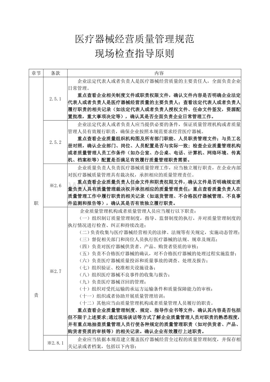 医疗器械经营质量管理规范现场检查指导原则.docx_第1页