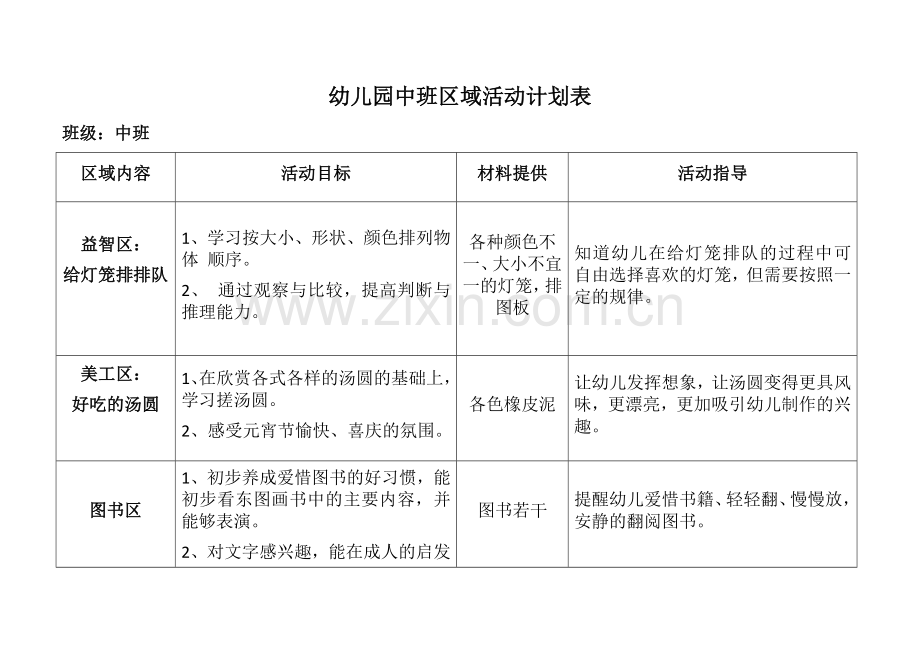 幼儿园大班区域活动计划表.docx_第2页