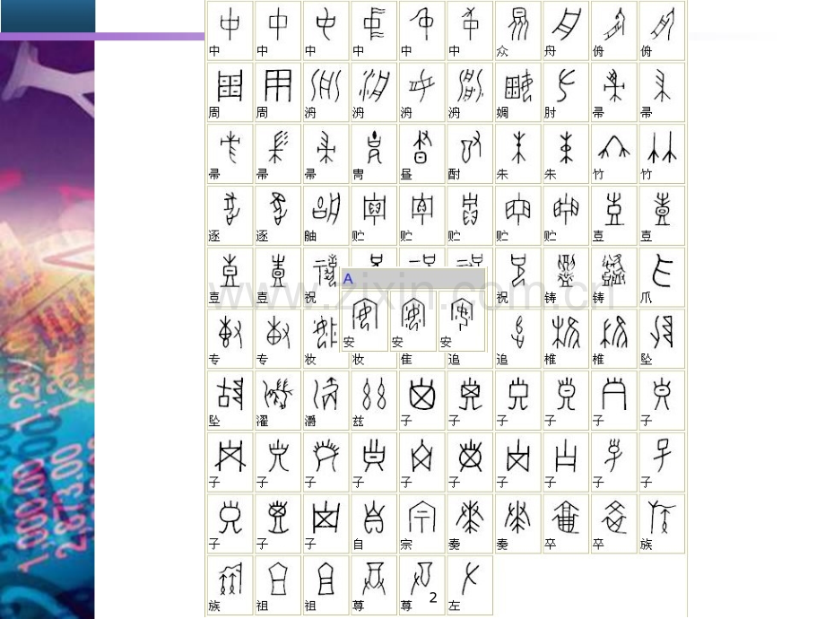甲骨文字对照表.ppt_第2页