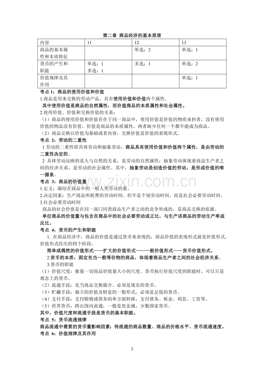 初级经济师各章考点汇总.doc_第3页