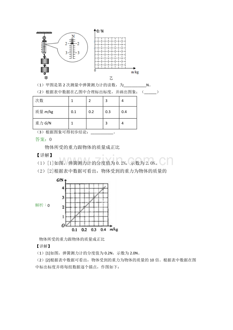 部编版八年级下册物理实验题试卷达标检测卷(Word版含解析).doc_第2页