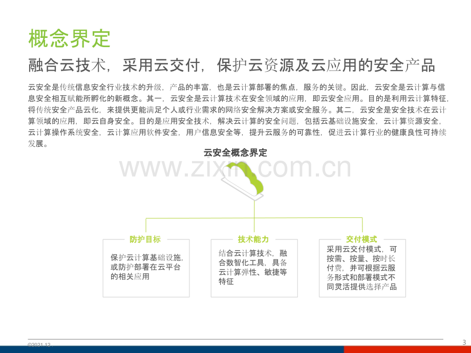 中国云安全行业趋势洞察.pptx_第2页