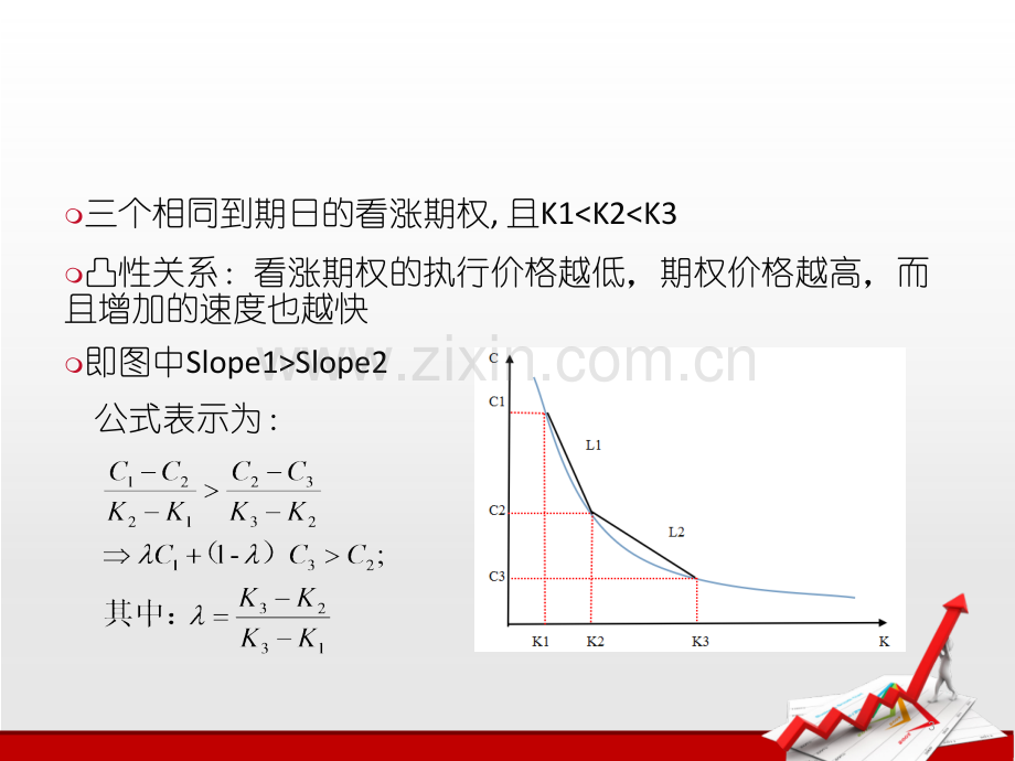 凸性套利.ppt_第3页