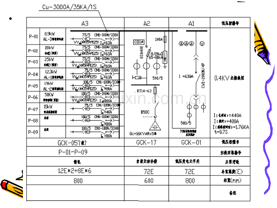 同济大学-电气工程.ppt_第3页