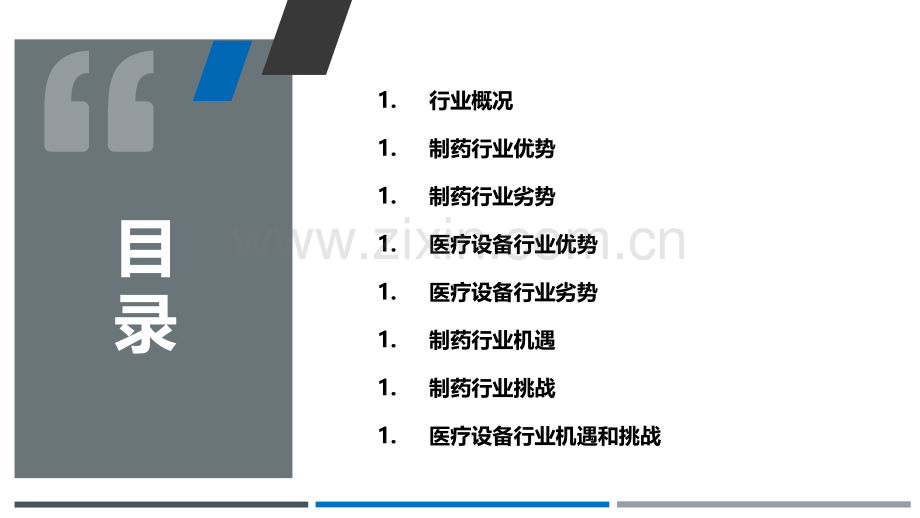 制药和医疗设备行业SWOT分析.pptx_第2页